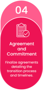 Agreement