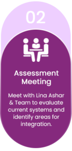 Assessment Meeting