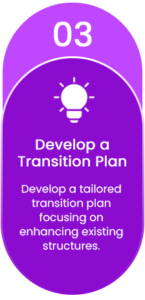 Develop a Transition