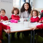 5 Reasons to Launch Your Own Online Education Franchise with Dreamtime